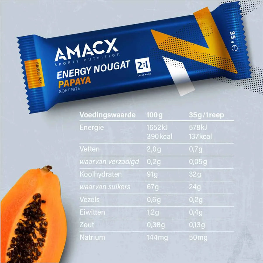Barritas Energéticas Amacx Energy Nougat Papaya Caja 12uds Azul #4