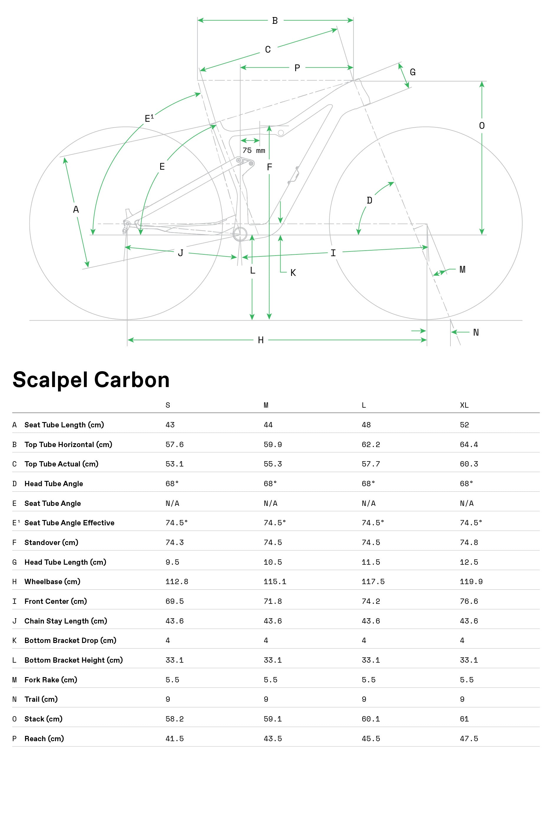 Scalpel Carbon 2 Lefty Cannondale 2025 Smoke Black - Geometría