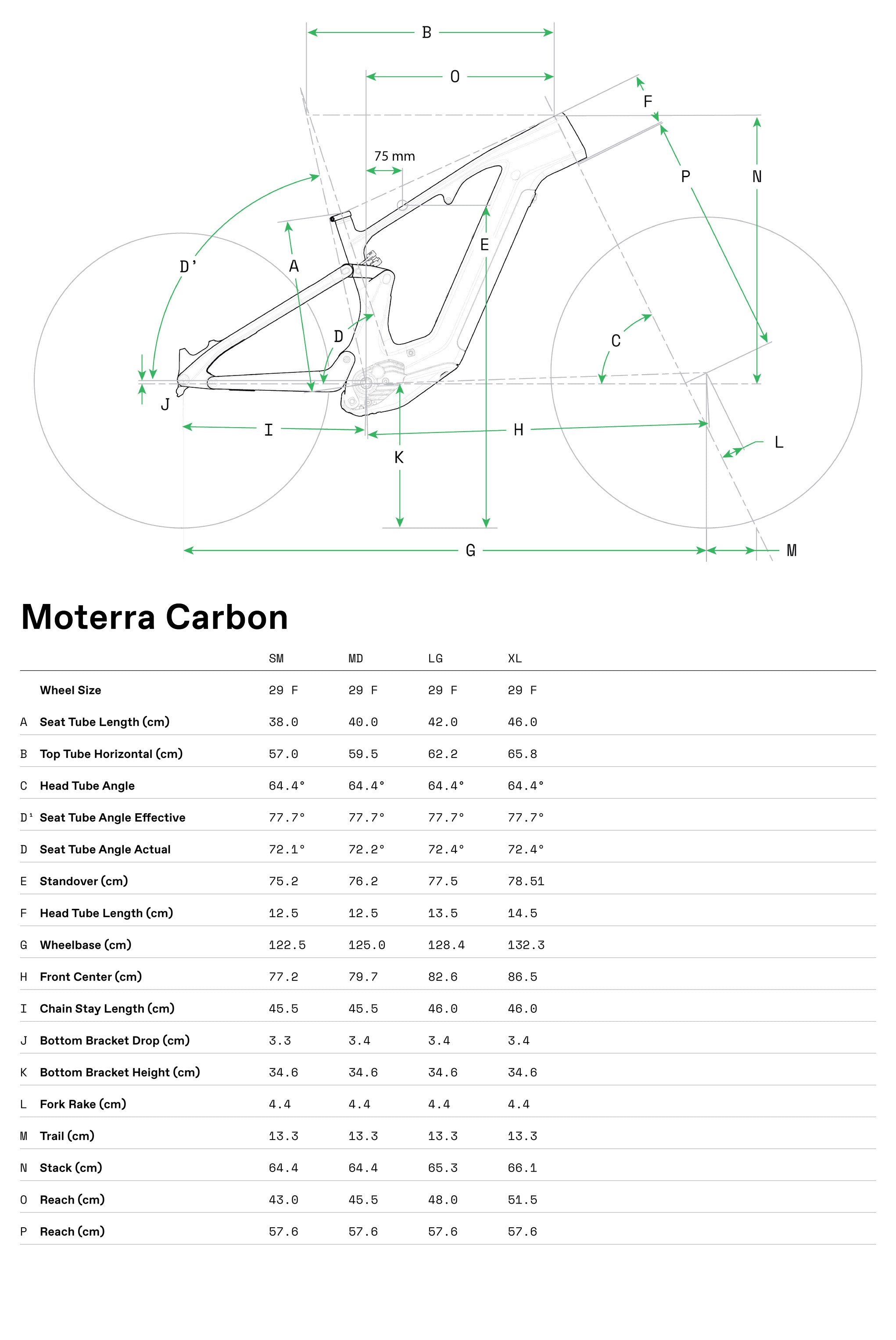 Bicicletas Electricas eTrail Moterra Neo 3 Cannondale 2025 Obsidian #7