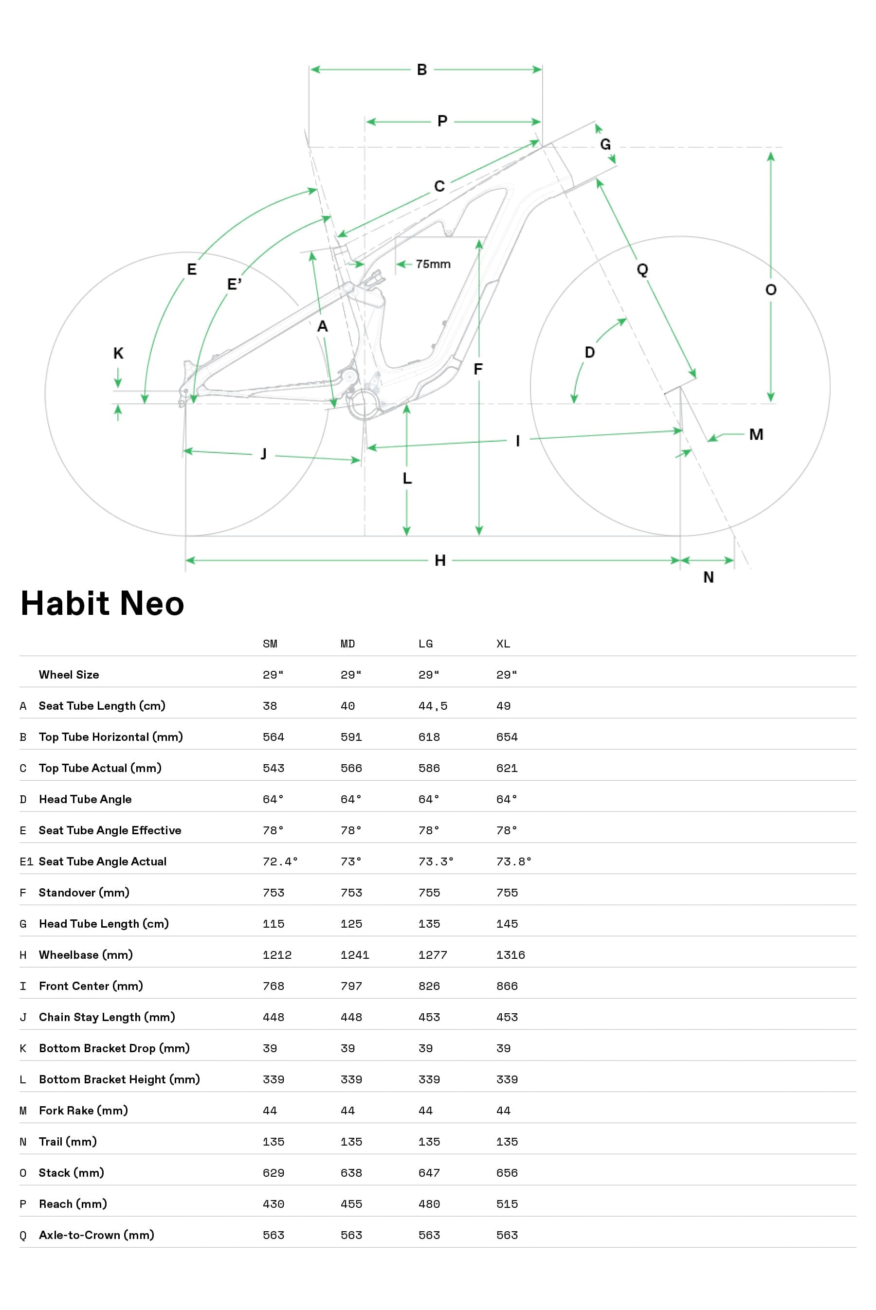 Cannondale eMTB Habit Neo Carbon 2 Negro #7