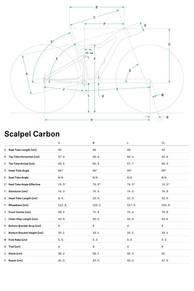 Scalpel Carbon 2 Lefty Cannondale 2025 Smoke Black - Geometría