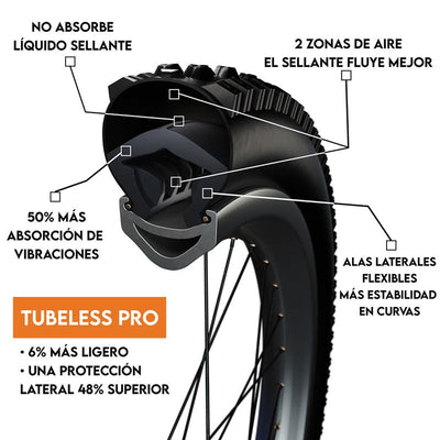 Antipinchazos Tannus Armour Tubeless 27.5x2.20/2.60 Negro #2