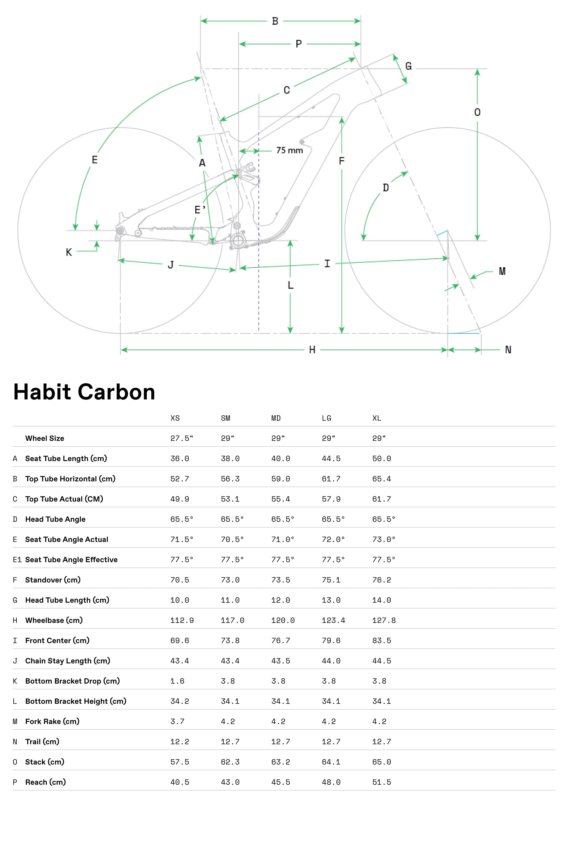Bicicletas Trail Habit Carbon 1 AXS Cannondale 2024 Sonic Blue #10