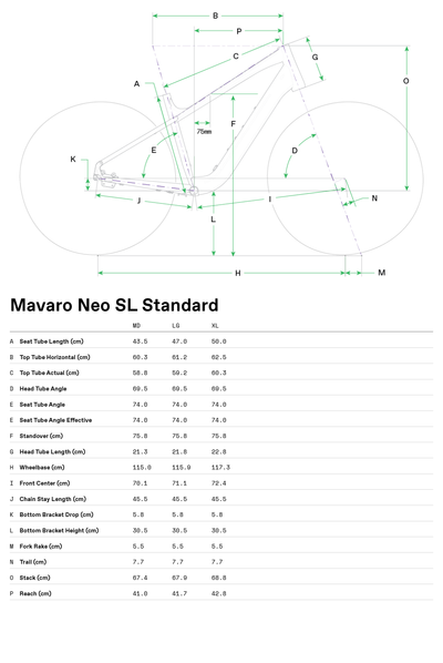 Bicicletas Electricas eUrbanas Mavaro Neo SL 1 Cannondale 2024 Graphite #7