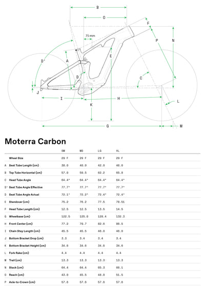 Bicicletas Electricas eTrail Moterra Neo Carbon 2 Cannondale 2025 Matte Black #7