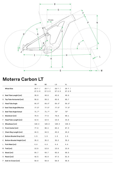 Bicicletas Electricas eTrail Moterra Neo Carbon LT 1 Cannondale 2025 Negro #7