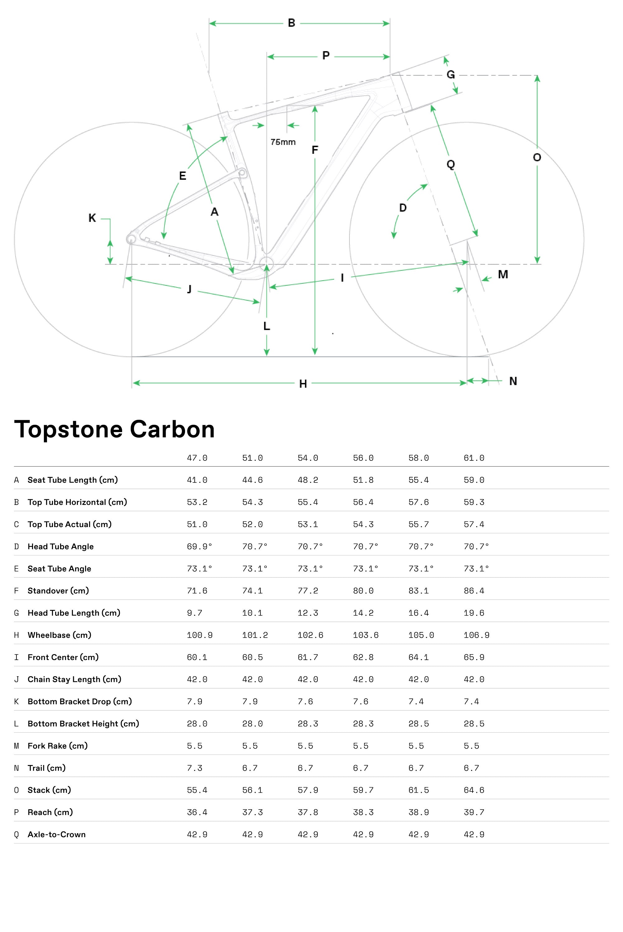 Topstone Carbon 1 Axs Cannondale 2025 Phoenix Yellow #8