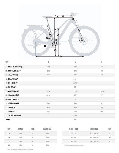 Orbea Kemen Mid 10 Metallic Night Black Matt/Gloss #2