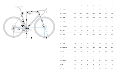 Orbea Orca M21eteam Pwr 2024 Slate Blue/Halo Silver Matt #5