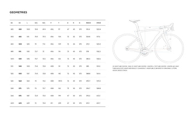 Pinarello Dogma F Dura Ace Di2 2x12v Fulcrum Sharq 42 2026 G114 Luxter Venice #4
