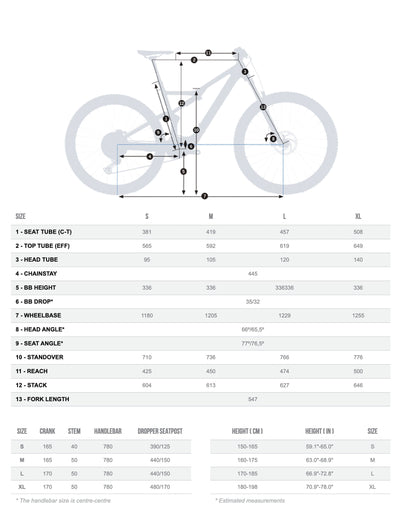 Bicicletas Electricas eTrail Orbea Rise H30 2023 Baobab Brown/Cosmic Brown Matt #2