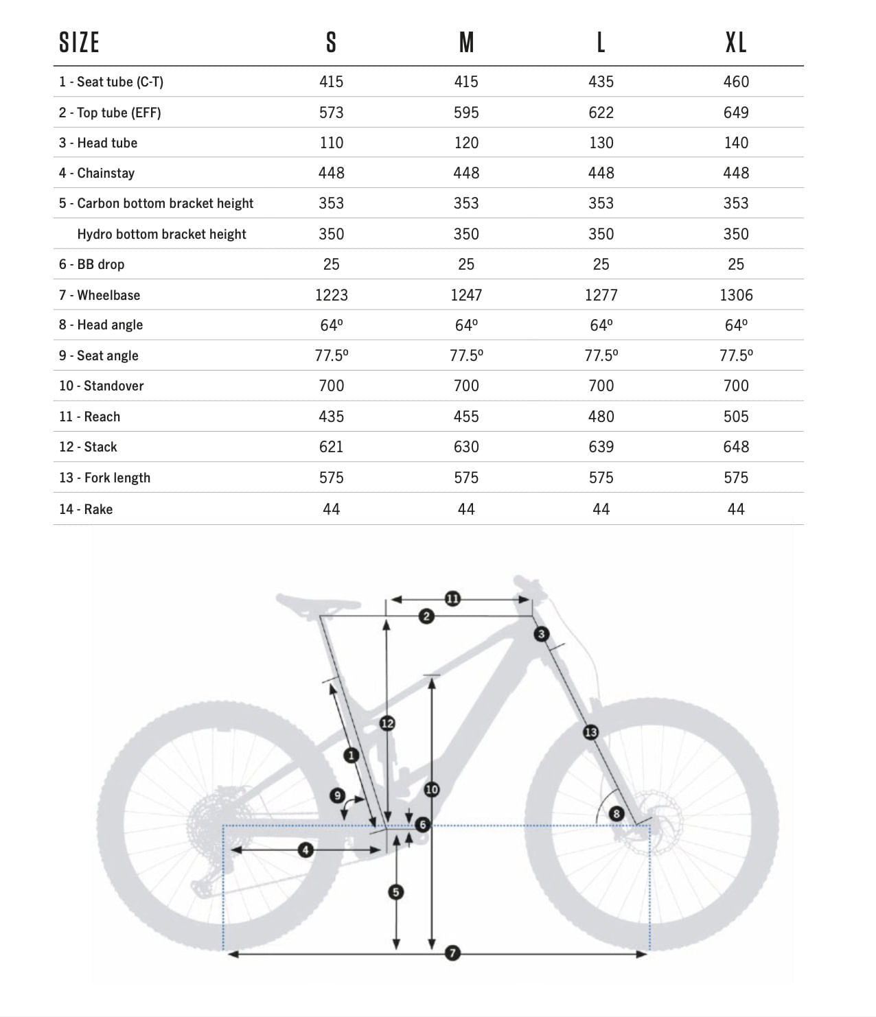 Bicicletas Electricas eTrail Orbea Wild Fs H30 Baobab Brown/Nori Green Matt #2